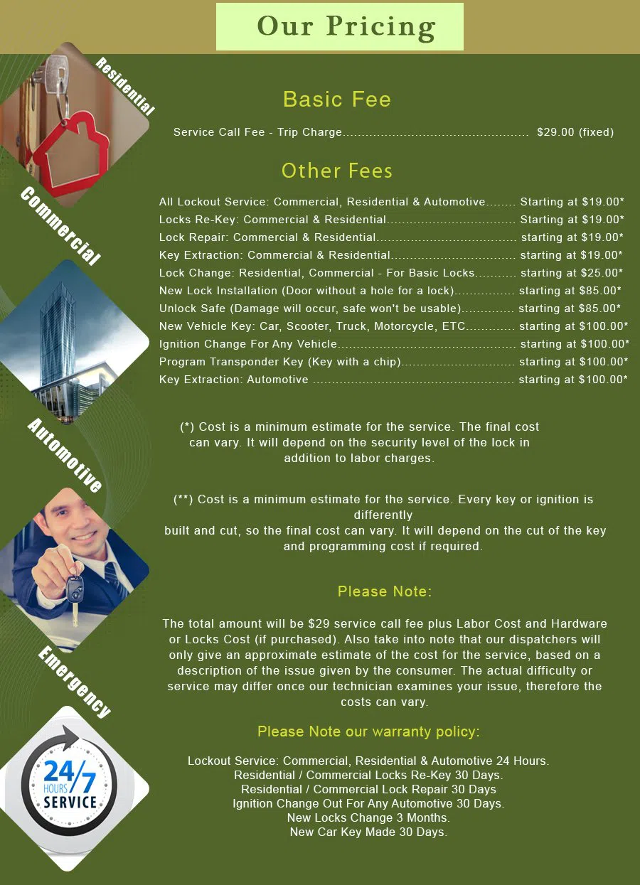 Menlo Park CA Locksmith Store Menlo Park, CA 650-250-1967